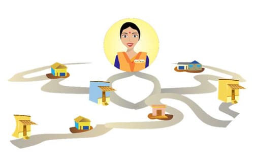 Sakhi-Advocacy-Model-Stage-One